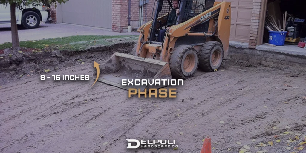 delpoli excavation phase