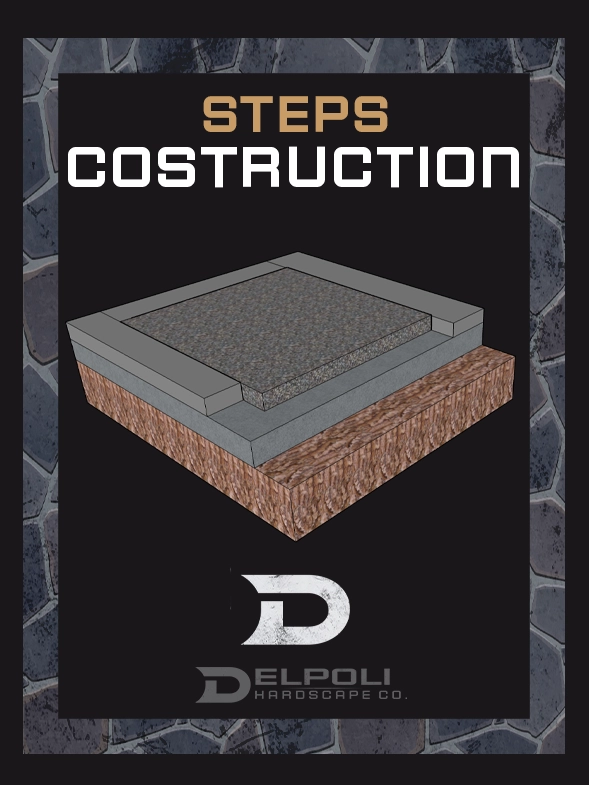 delpoli steps construction