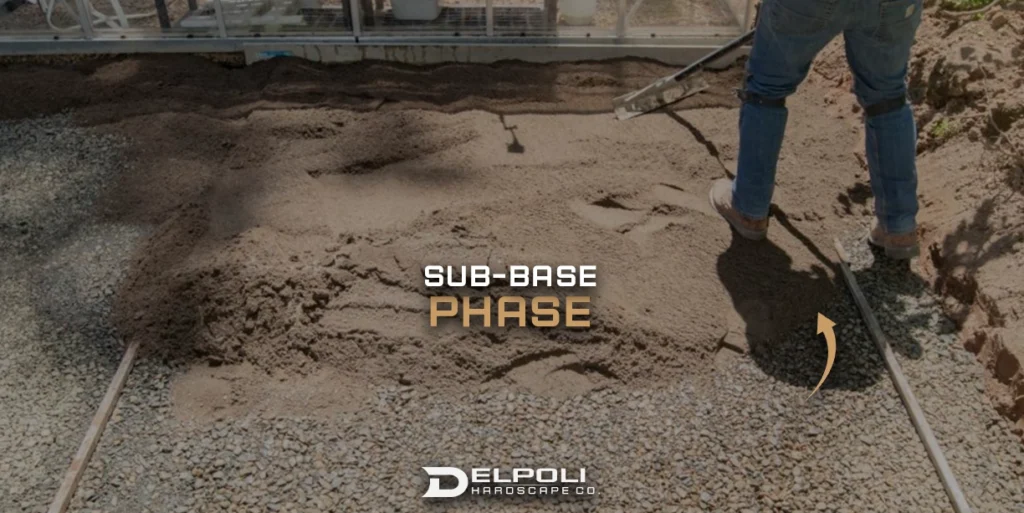 delpoli sub-base phase